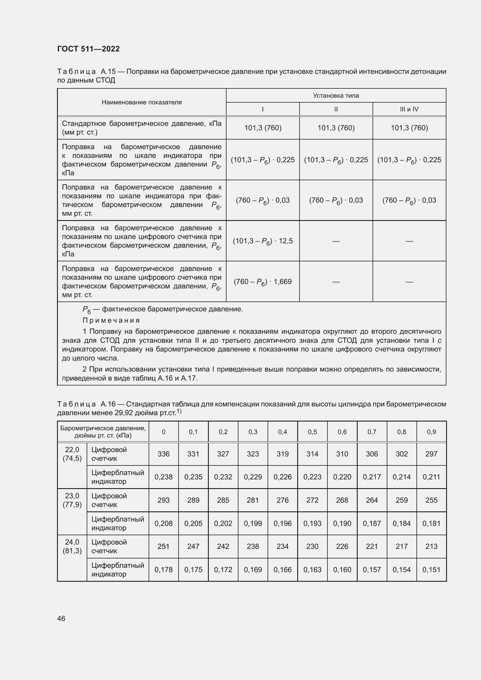 Страница 50 ГОСТ 511-2022