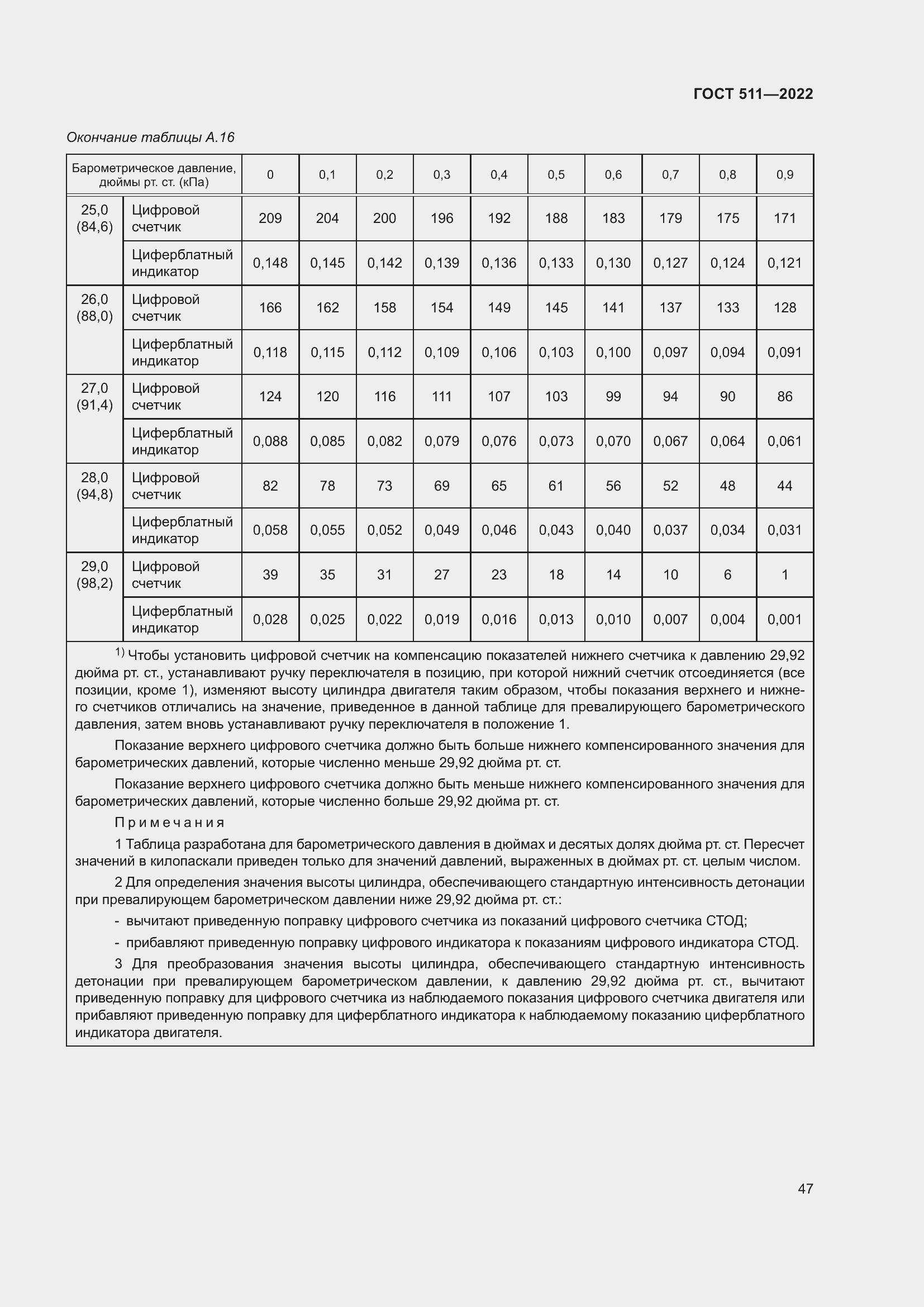 Страница 51 ГОСТ 511-2022