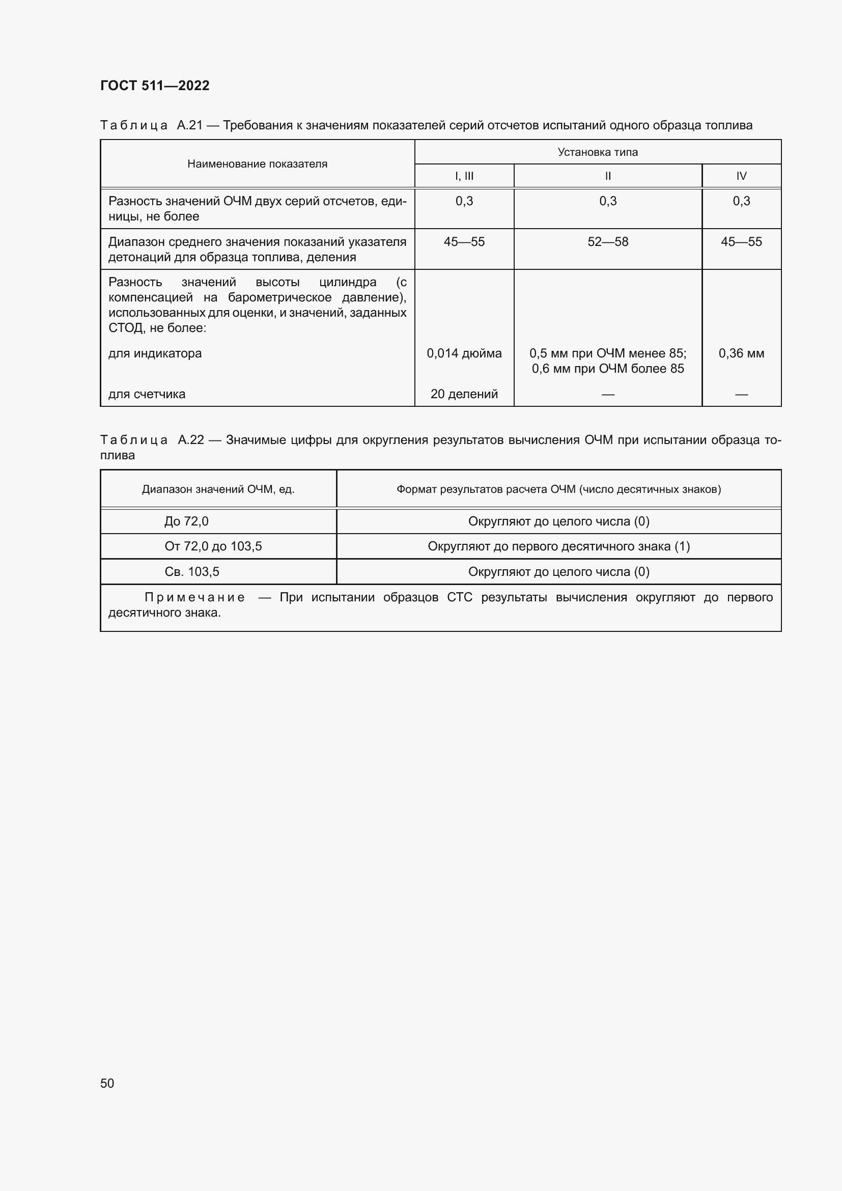 Страница 54 ГОСТ 511-2022