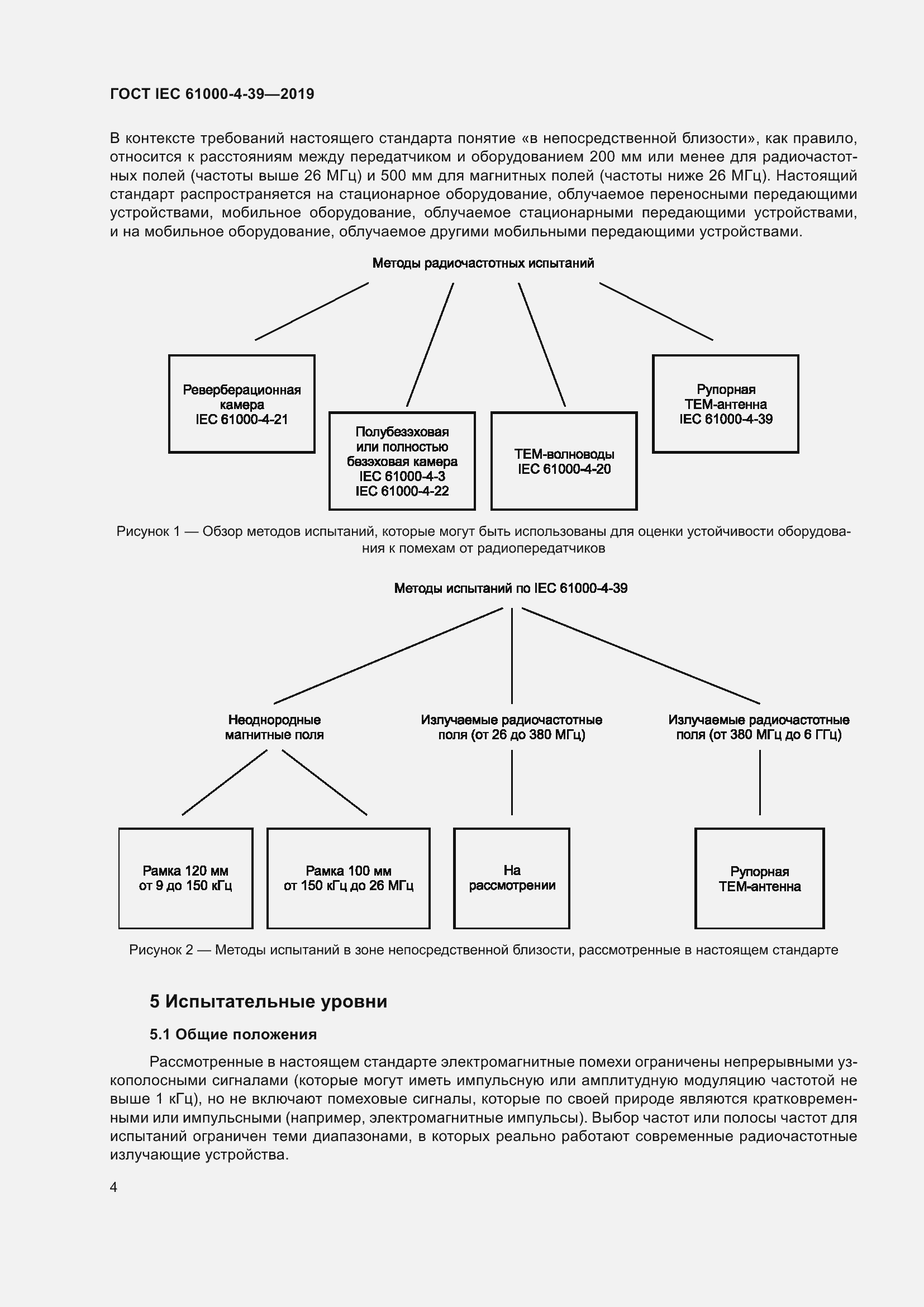 Страница 11 ГОСТ IEC 61000-4-39-2019