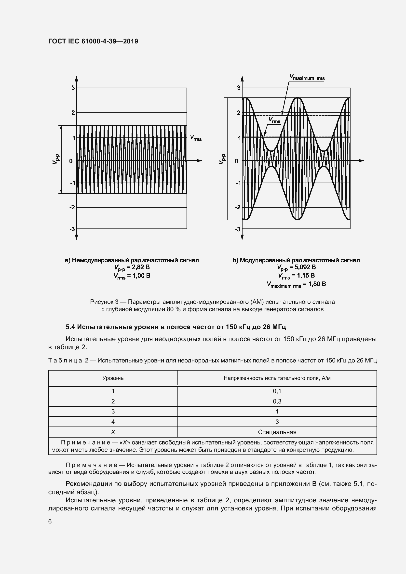 Страница 13 ГОСТ IEC 61000-4-39-2019