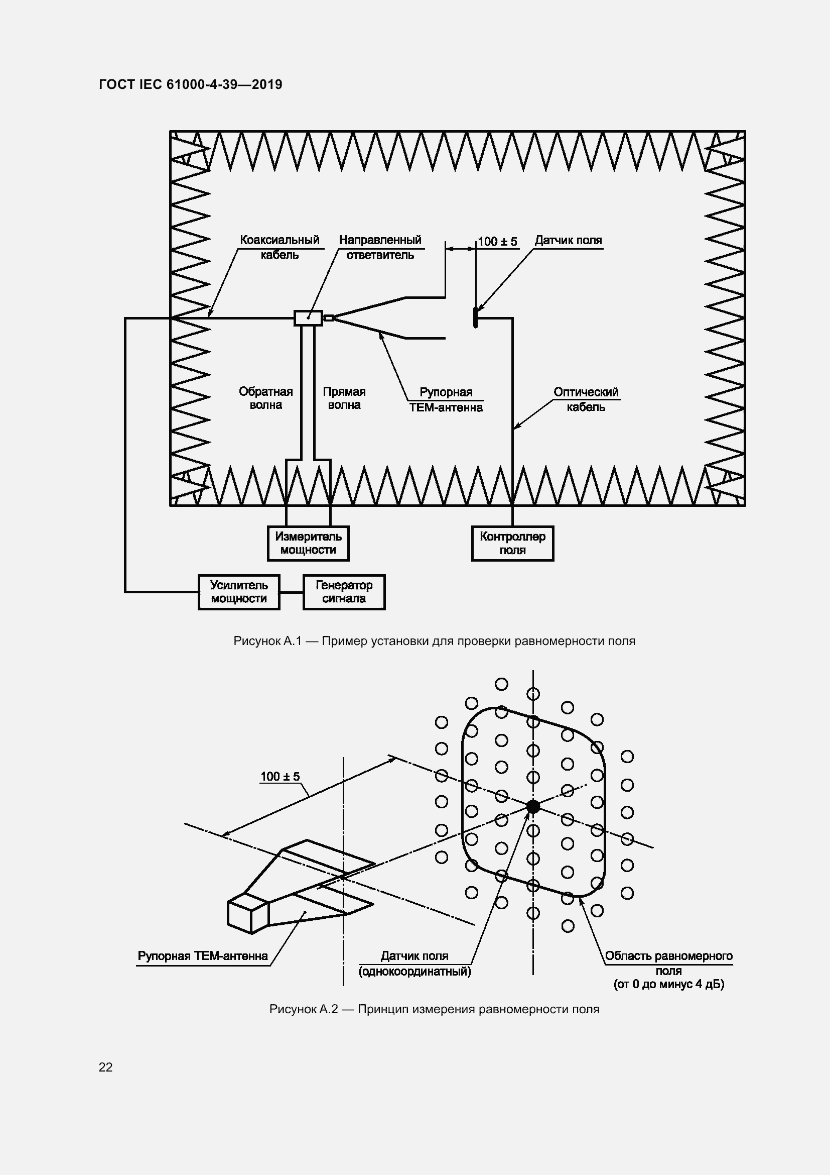 Страница 29 ГОСТ IEC 61000-4-39-2019