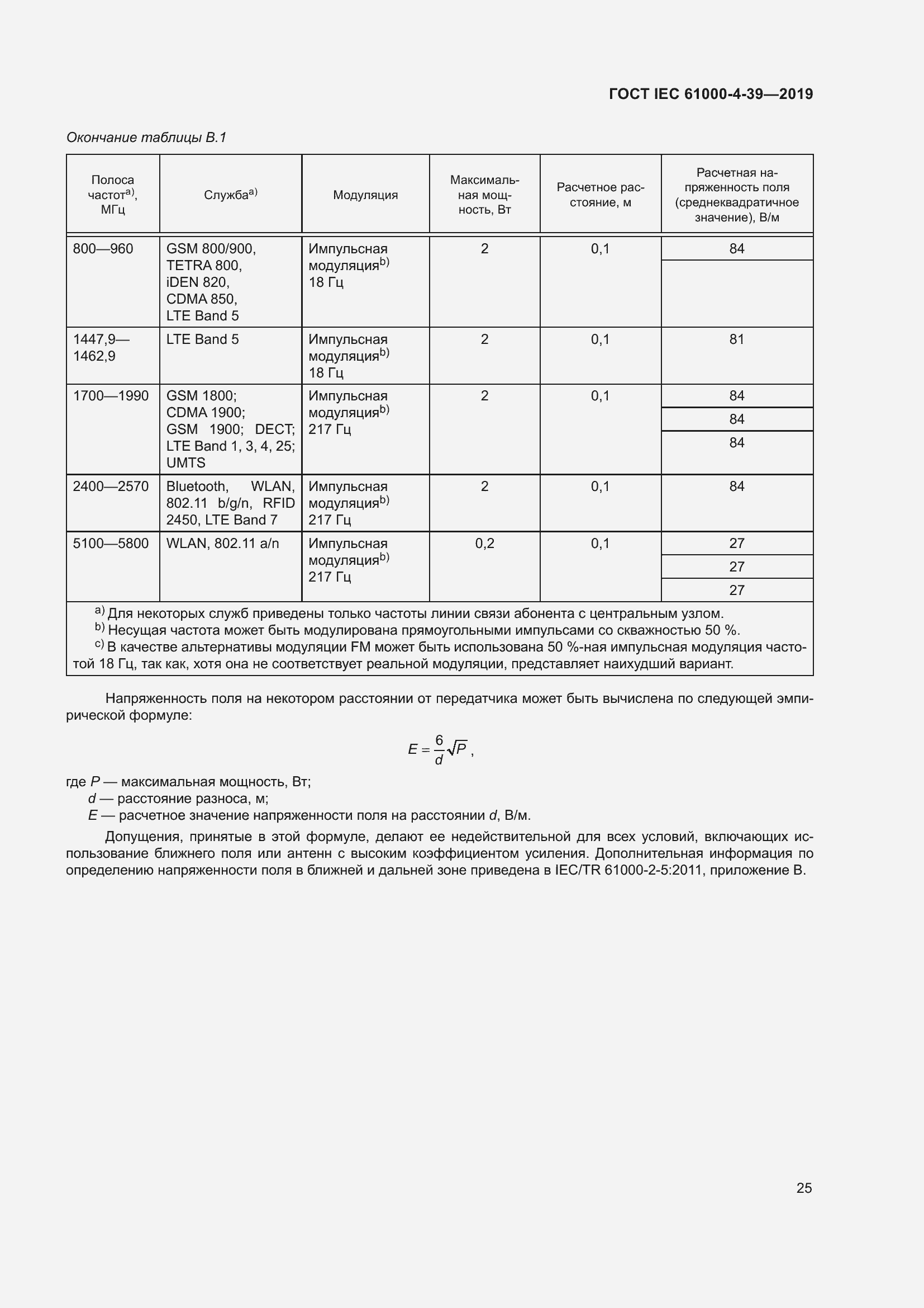 Страница 32 ГОСТ IEC 61000-4-39-2019