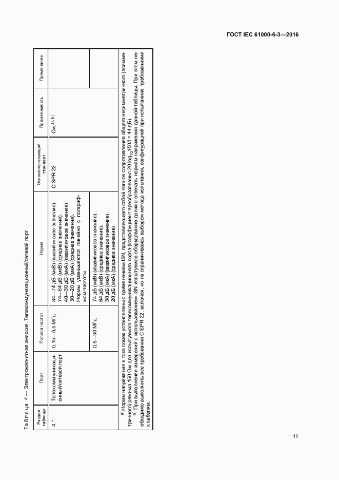 Страница 16 ГОСТ IEC 61000-6-3-2016