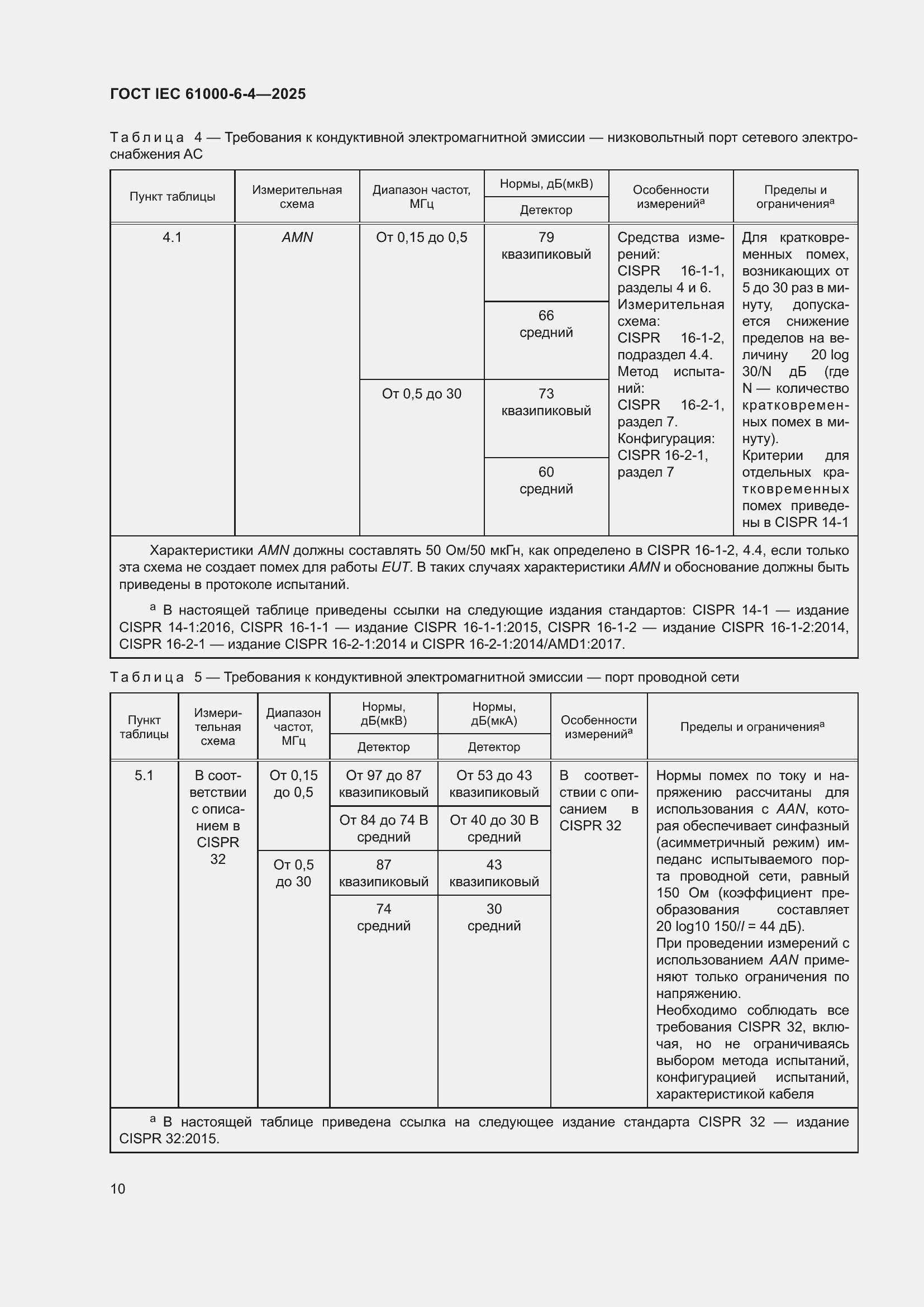 Страница 16 ГОСТ IEC 61000-6-4-2025
