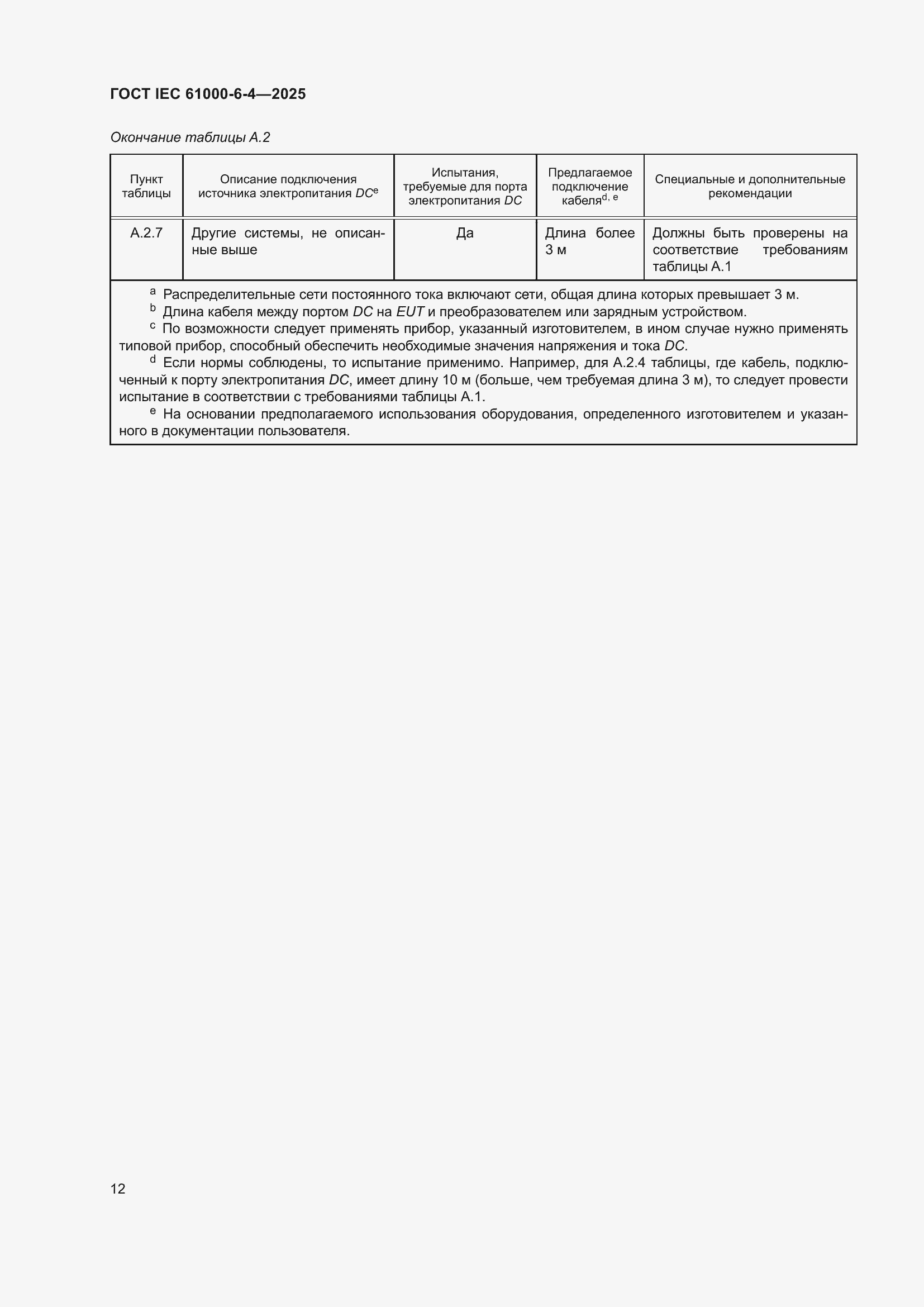 Страница 18 ГОСТ IEC 61000-6-4-2025