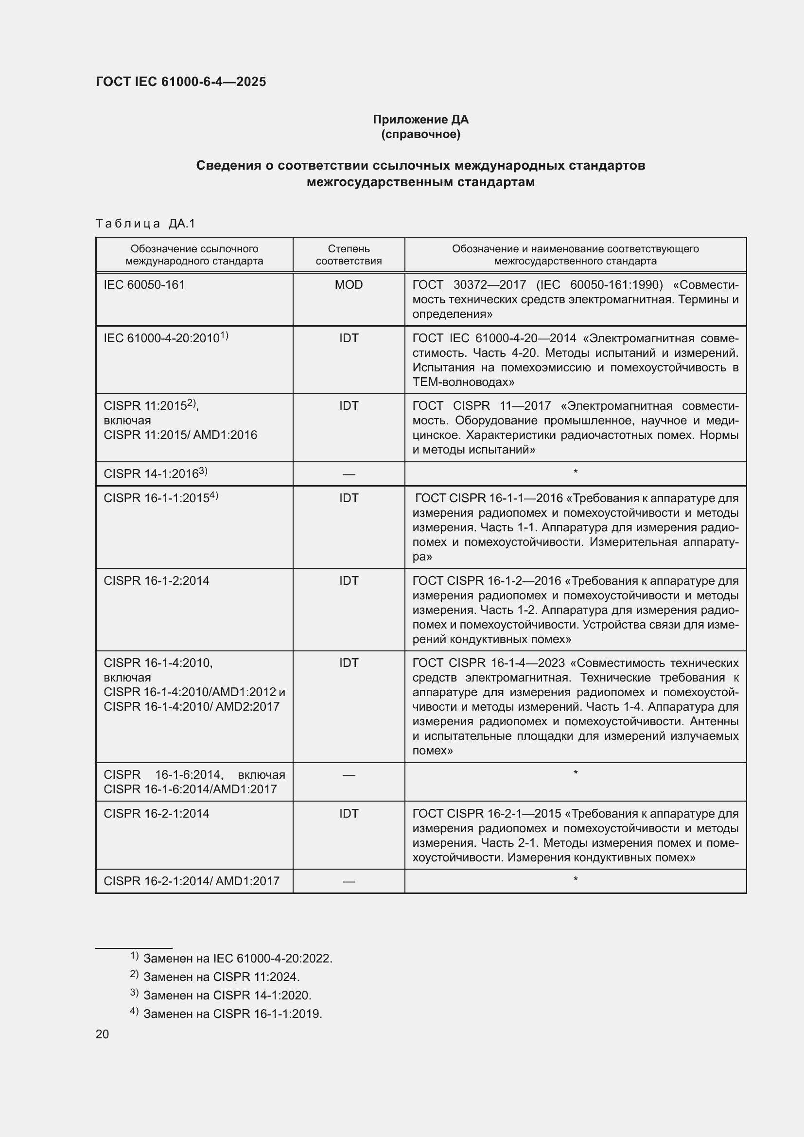Страница 26 ГОСТ IEC 61000-6-4-2025