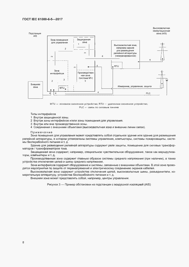 Страница 13 ГОСТ IEC 61000-6-5-2017