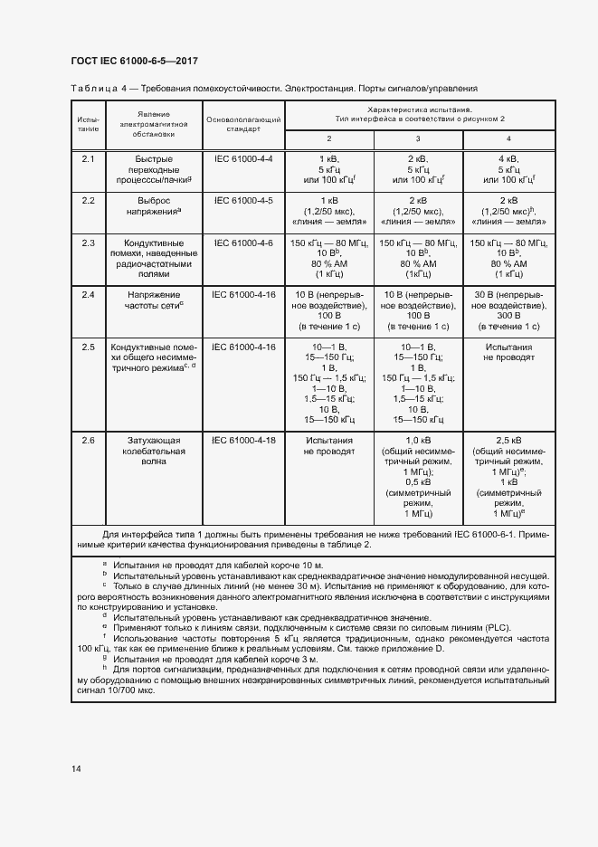 Страница 19 ГОСТ IEC 61000-6-5-2017