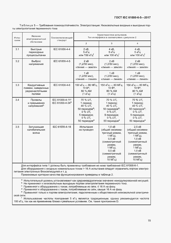 Страница 20 ГОСТ IEC 61000-6-5-2017