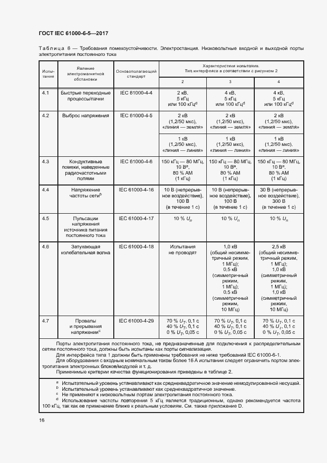 Страница 21 ГОСТ IEC 61000-6-5-2017