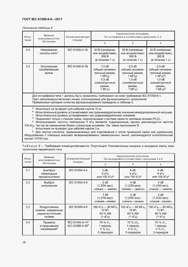 Страница 23 ГОСТ IEC 61000-6-5-2017