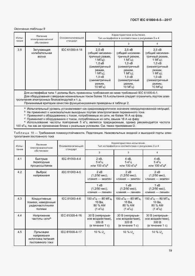 Страница 24 ГОСТ IEC 61000-6-5-2017