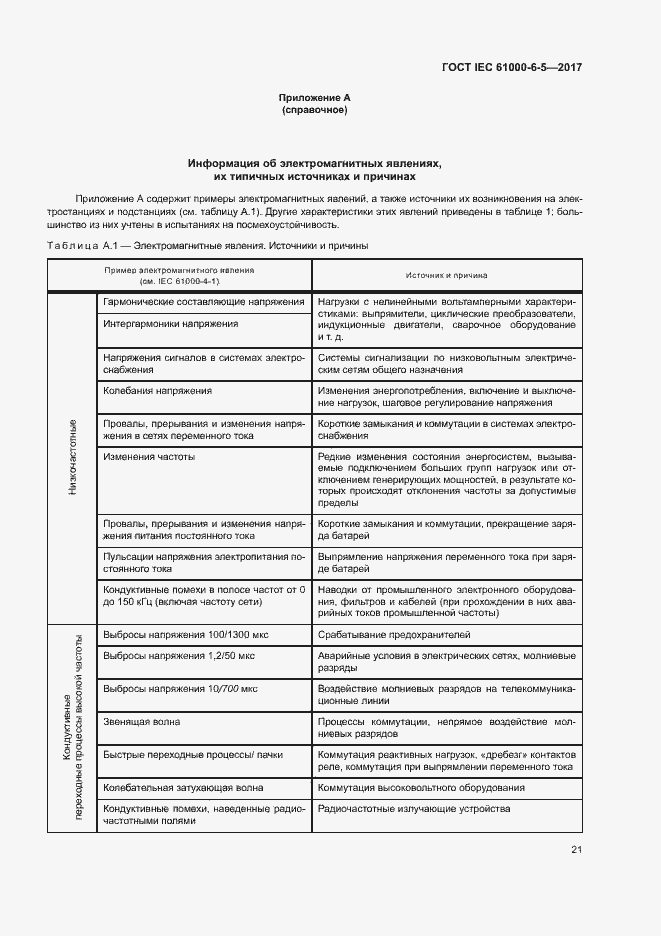 Страница 26 ГОСТ IEC 61000-6-5-2017