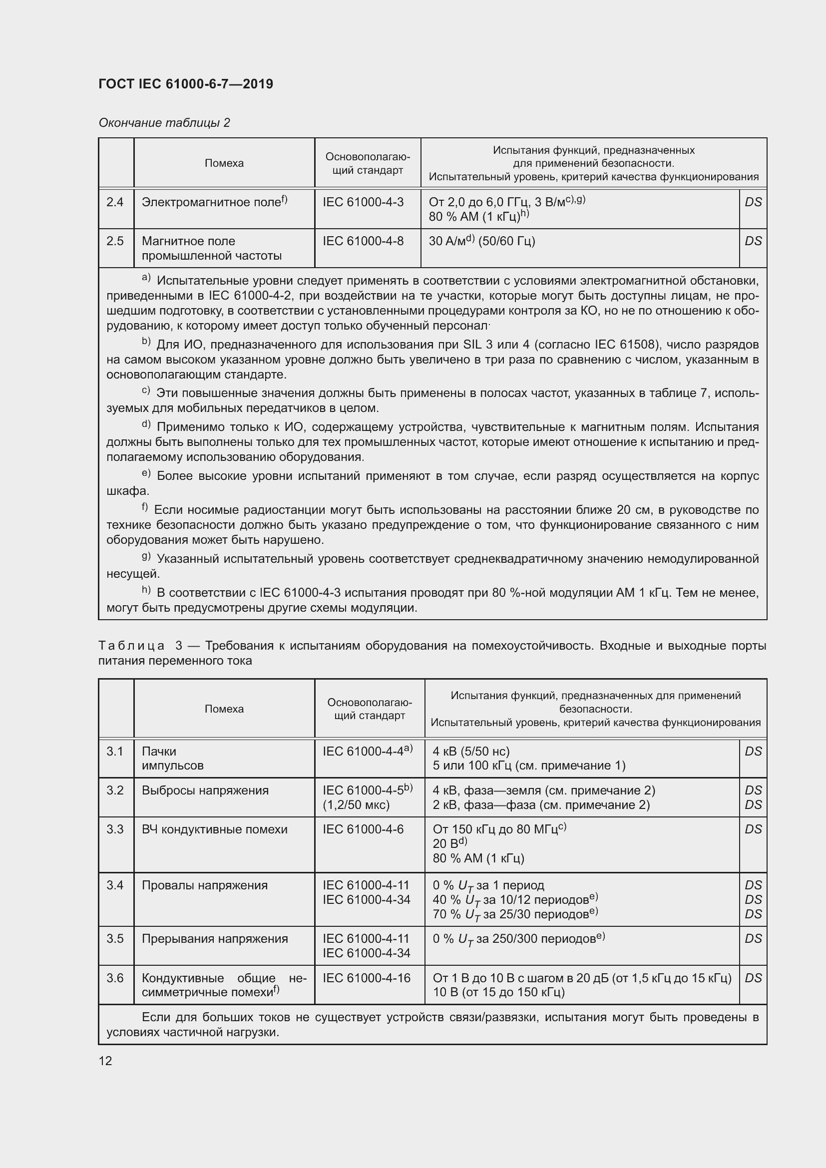 Страница 18 ГОСТ IEC 61000-6-7-2019