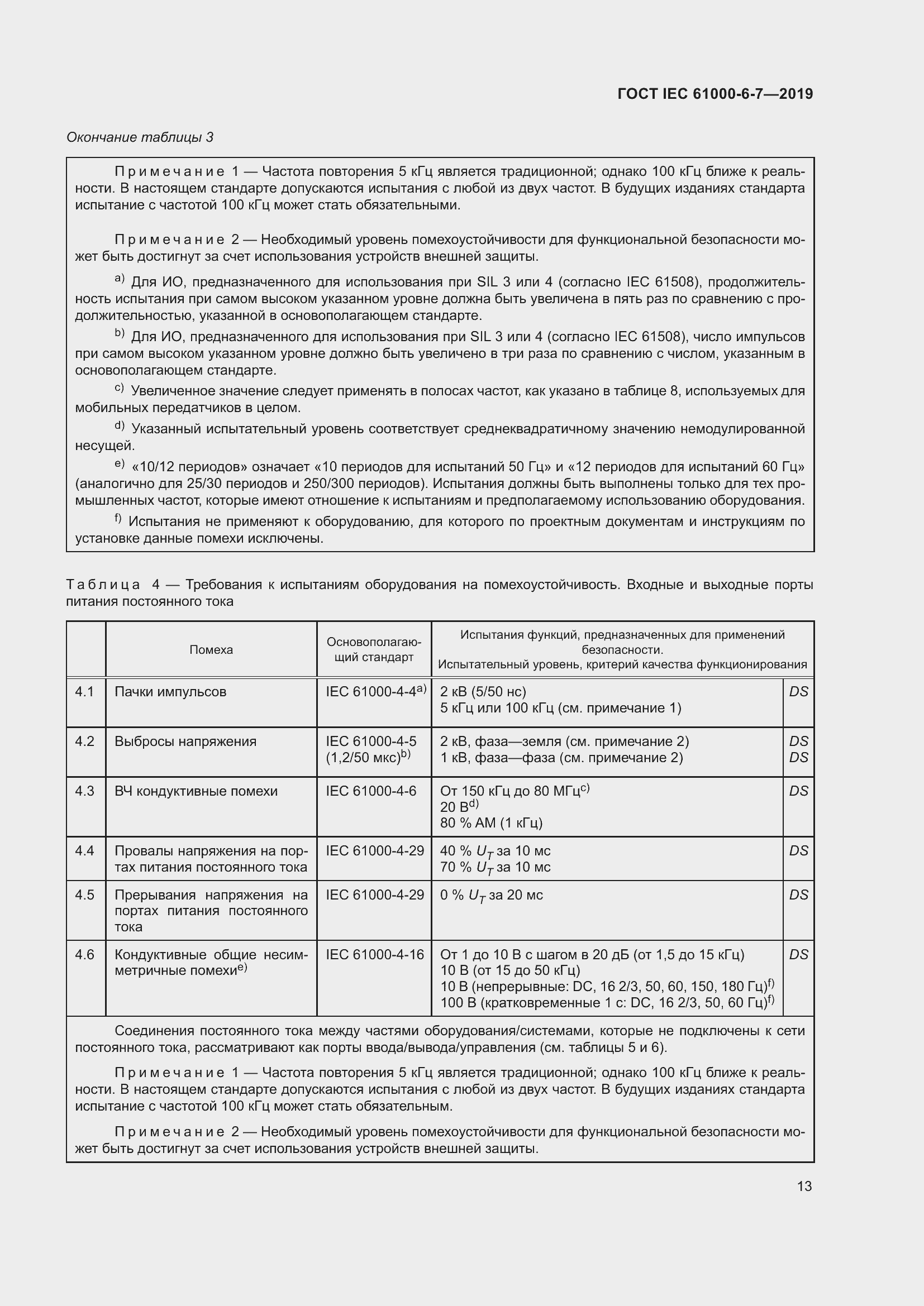Страница 19 ГОСТ IEC 61000-6-7-2019