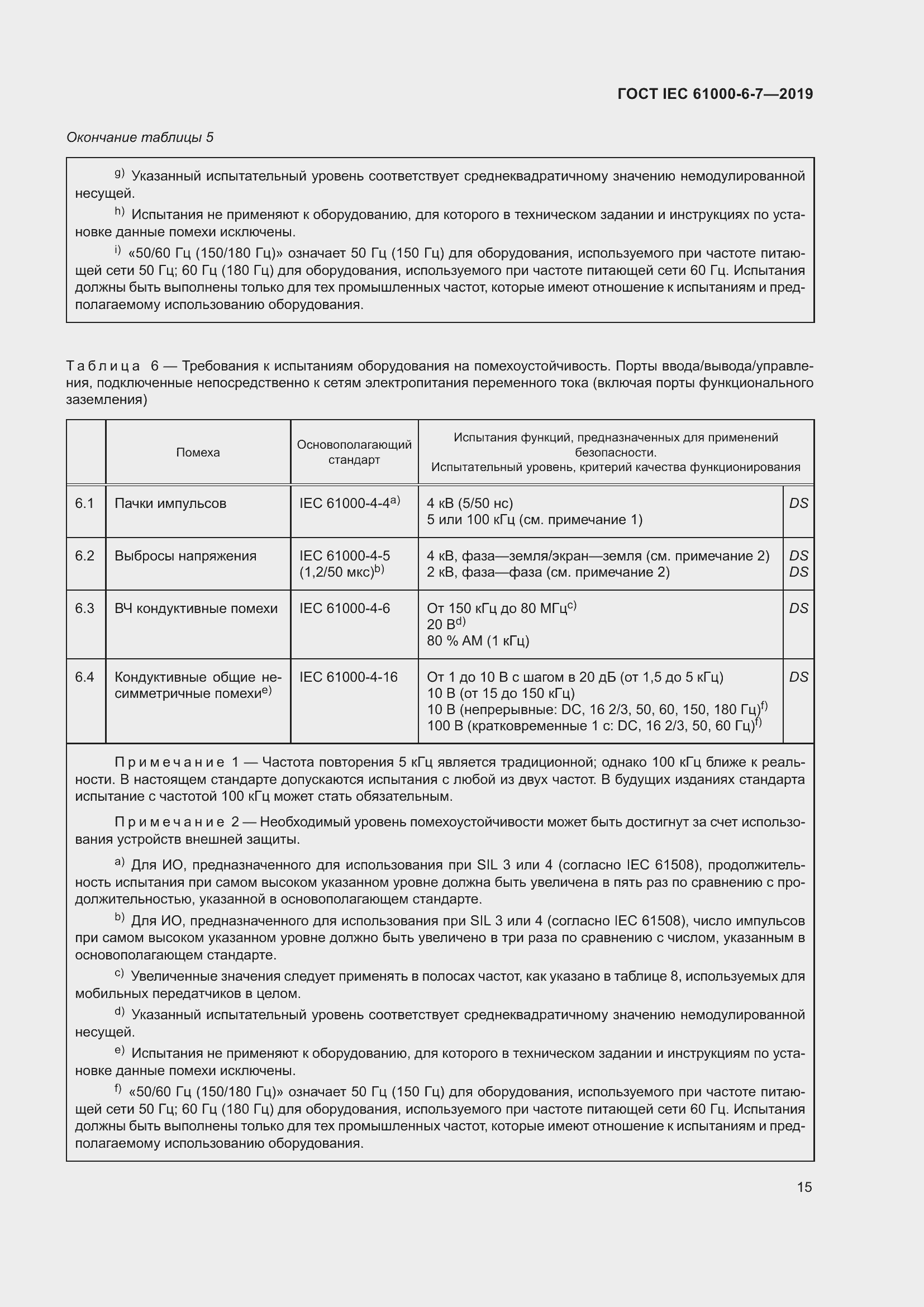 Страница 21 ГОСТ IEC 61000-6-7-2019