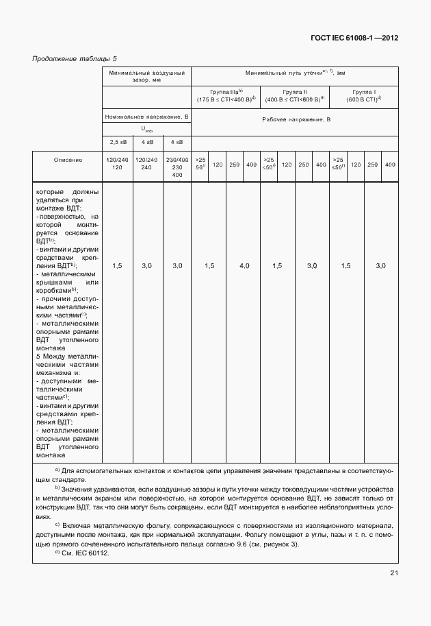Страница 29 ГОСТ IEC 61008-1-2012
