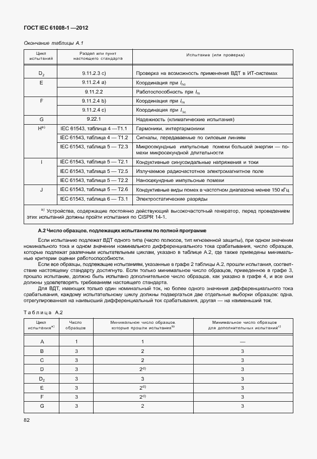 Страница 90 ГОСТ IEC 61008-1-2012