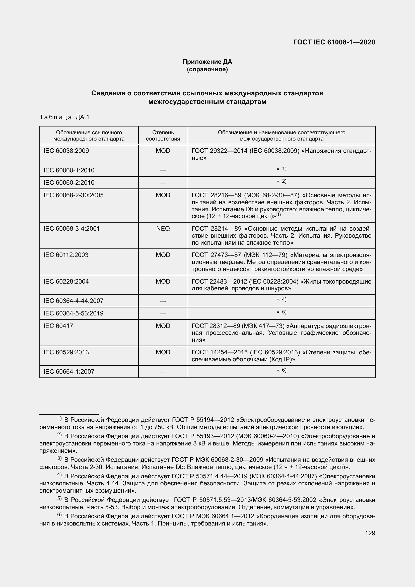 Страница 137 ГОСТ IEC 61008-1-2020