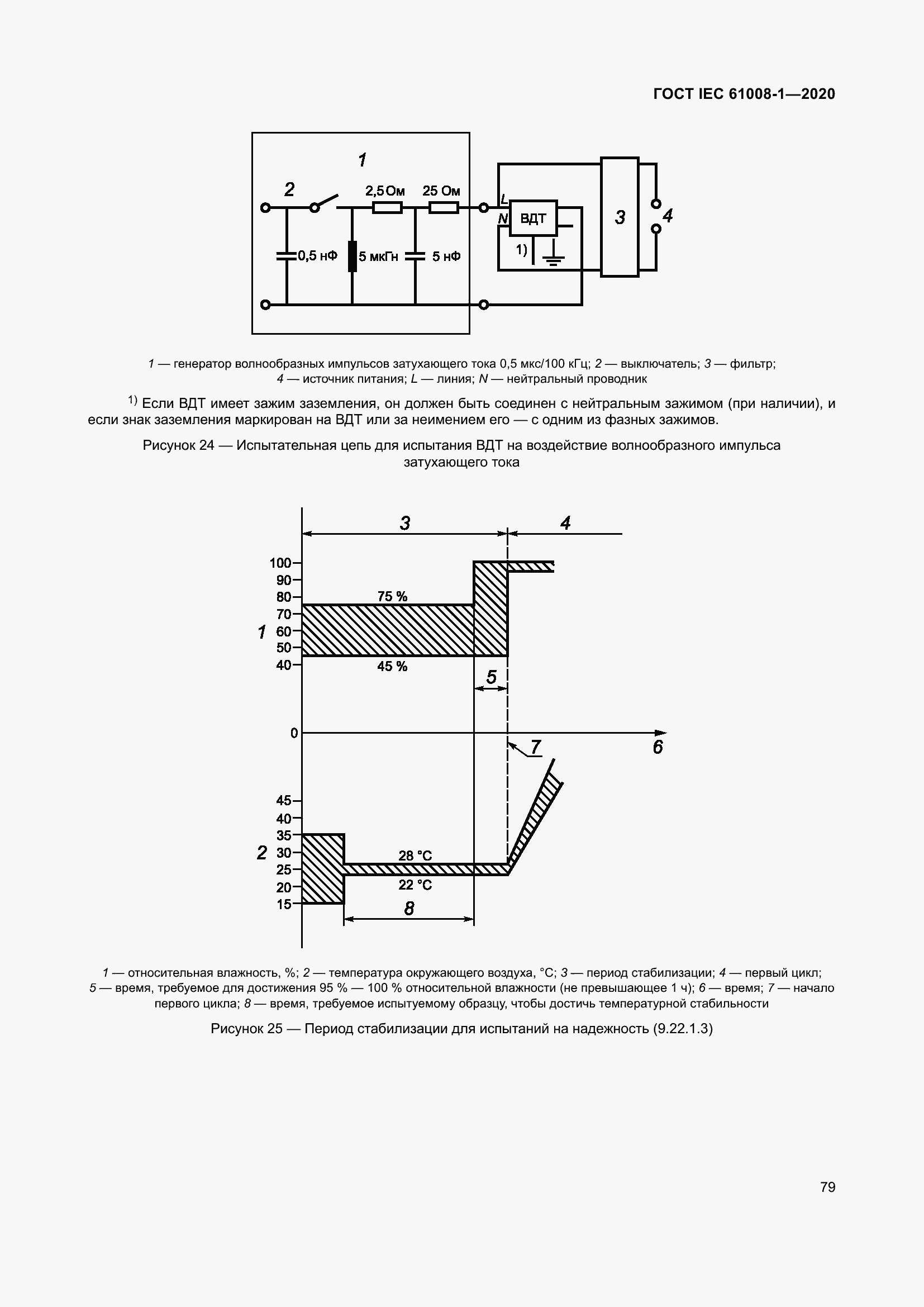 Страница 87 ГОСТ IEC 61008-1-2020