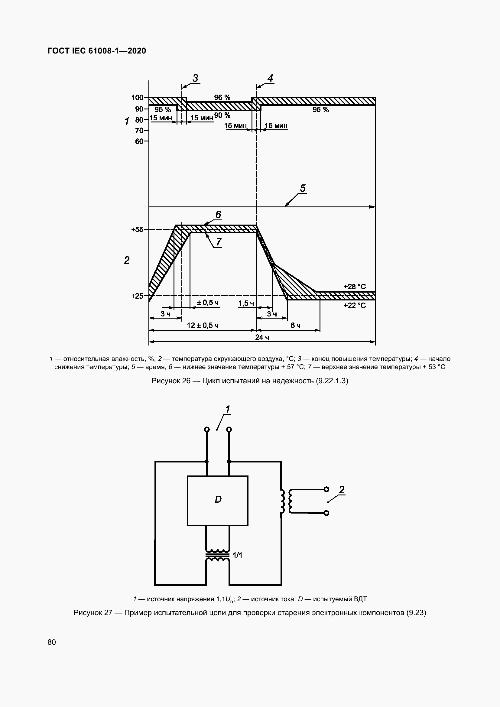 Страница 88 ГОСТ IEC 61008-1-2020