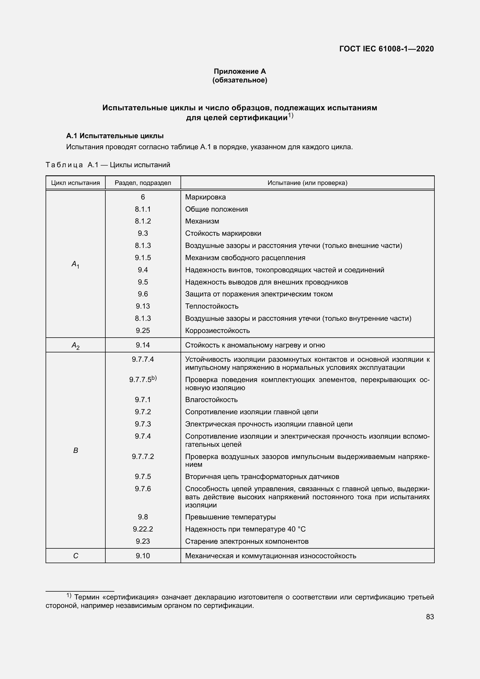 Страница 91 ГОСТ IEC 61008-1-2020