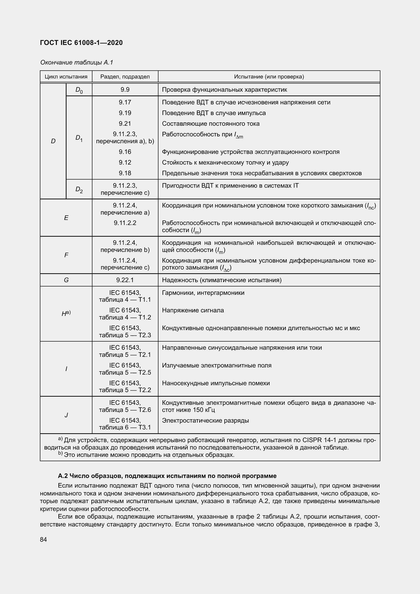 Страница 92 ГОСТ IEC 61008-1-2020
