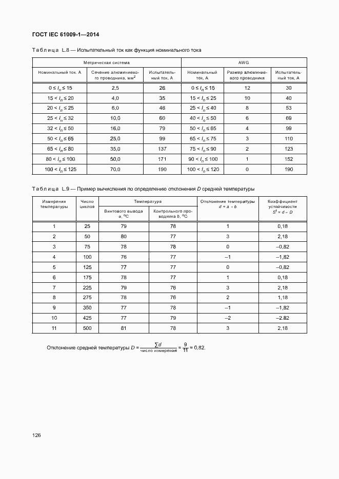 Страница 132 ГОСТ IEC 61009-1-2014