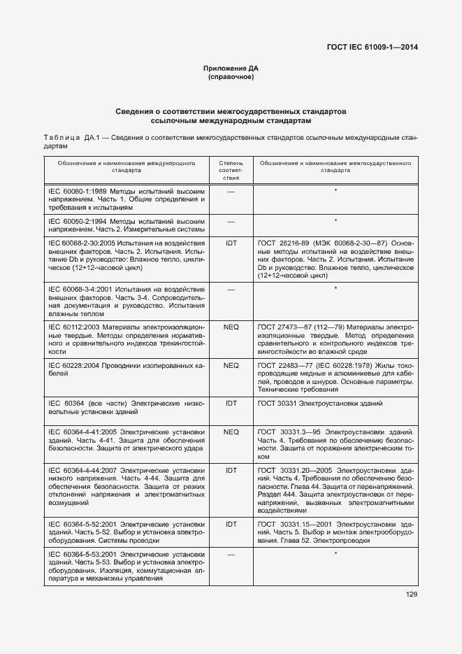 Страница 135 ГОСТ IEC 61009-1-2014