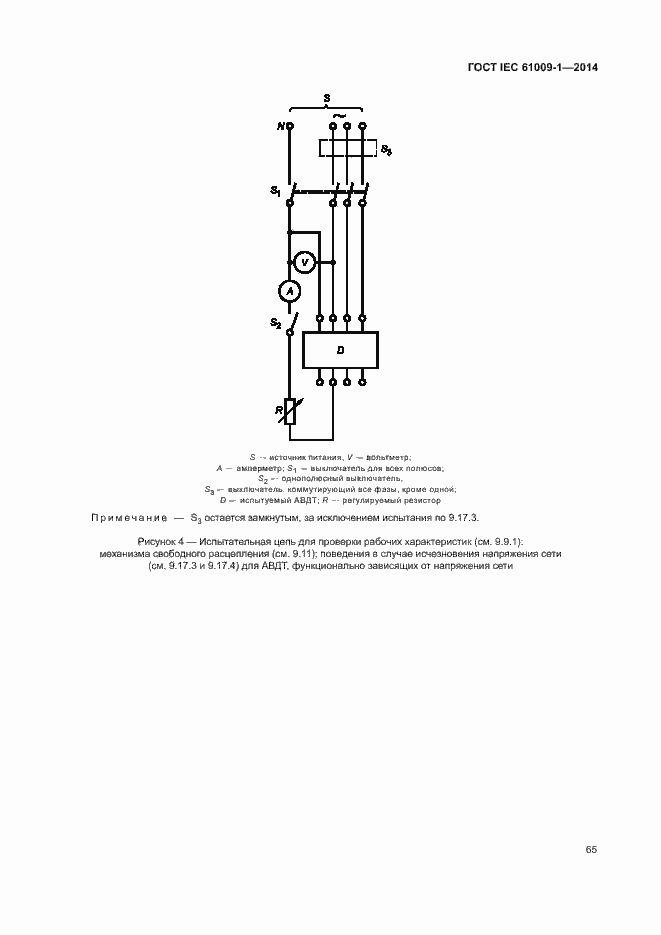 Страница 71 ГОСТ IEC 61009-1-2014
