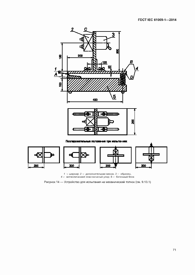 Страница 77 ГОСТ IEC 61009-1-2014