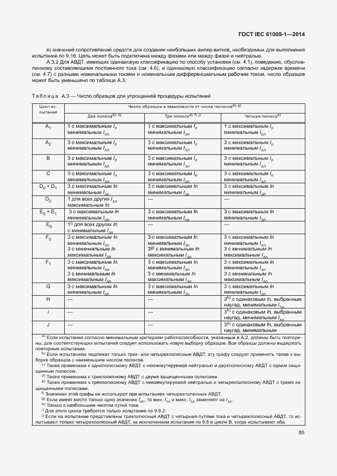 Страница 91 ГОСТ IEC 61009-1-2014