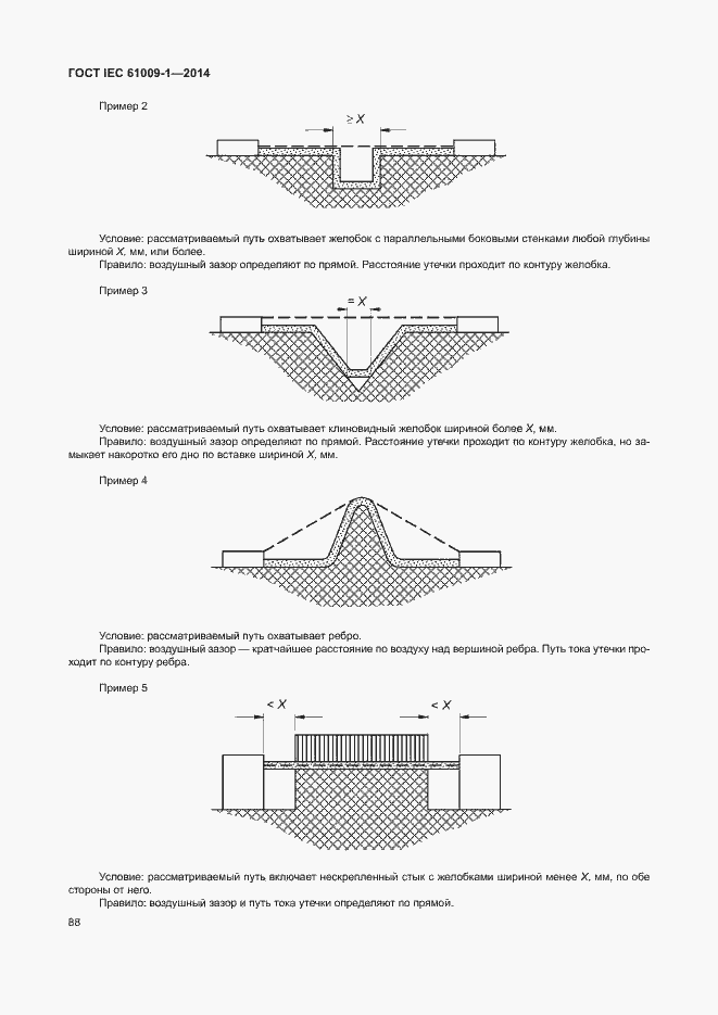 Страница 94 ГОСТ IEC 61009-1-2014