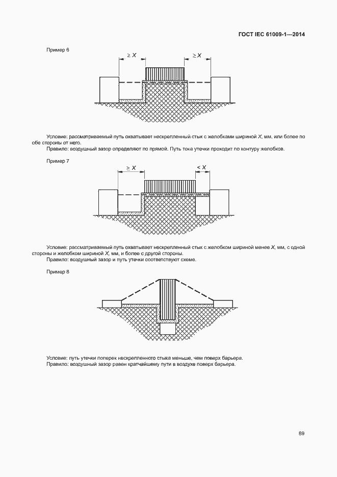 Страница 95 ГОСТ IEC 61009-1-2014