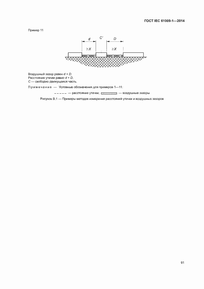 Страница 97 ГОСТ IEC 61009-1-2014