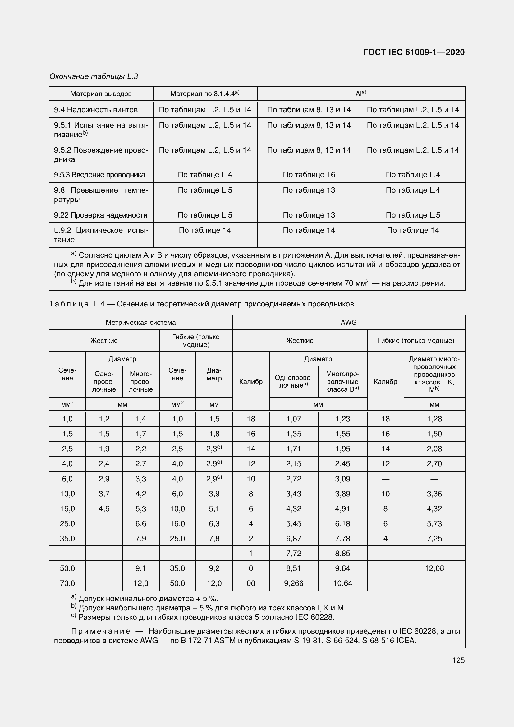 Страница 135 ГОСТ IEC 61009-1-2020