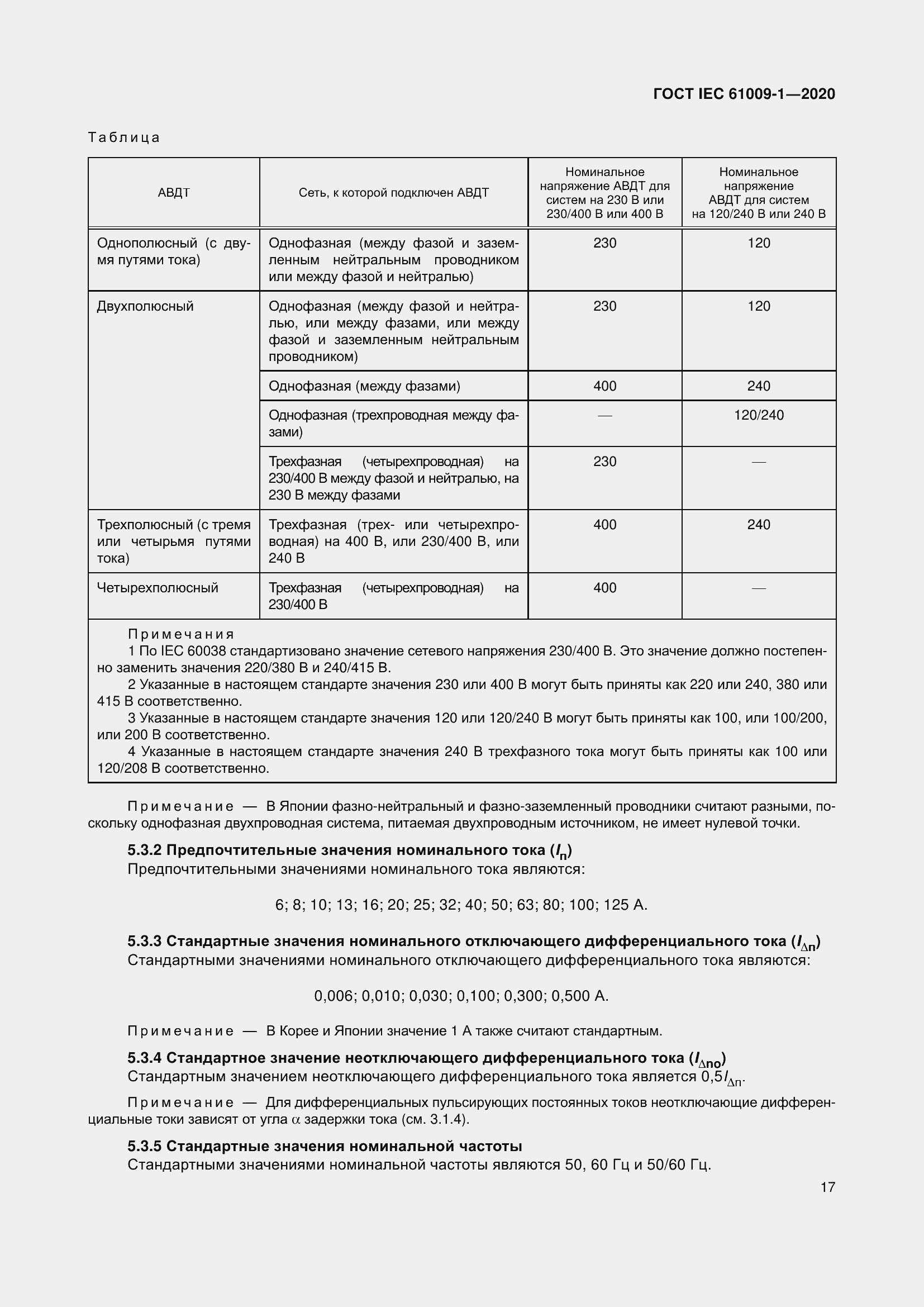 Страница 27 ГОСТ IEC 61009-1-2020