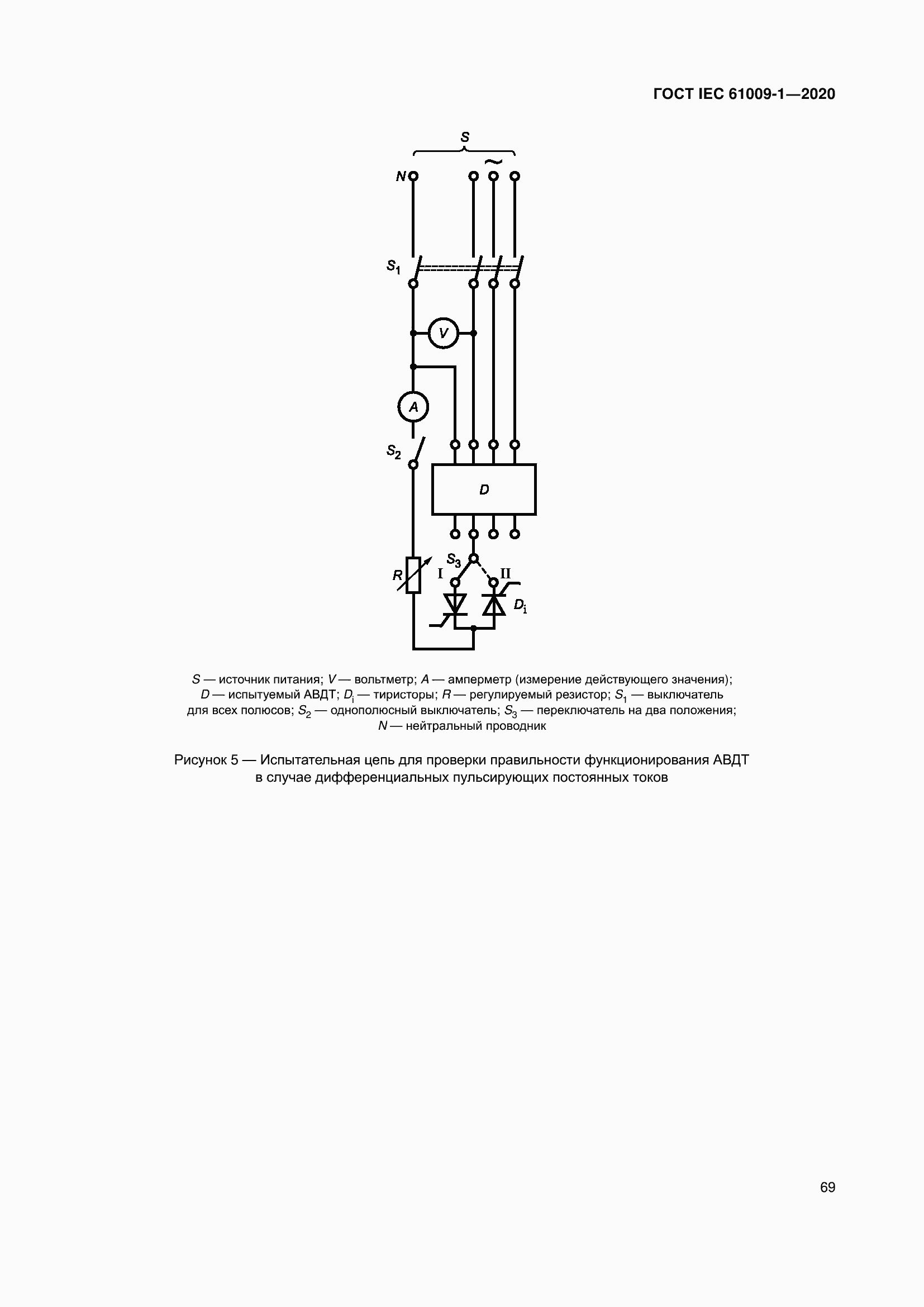 Страница 79 ГОСТ IEC 61009-1-2020
