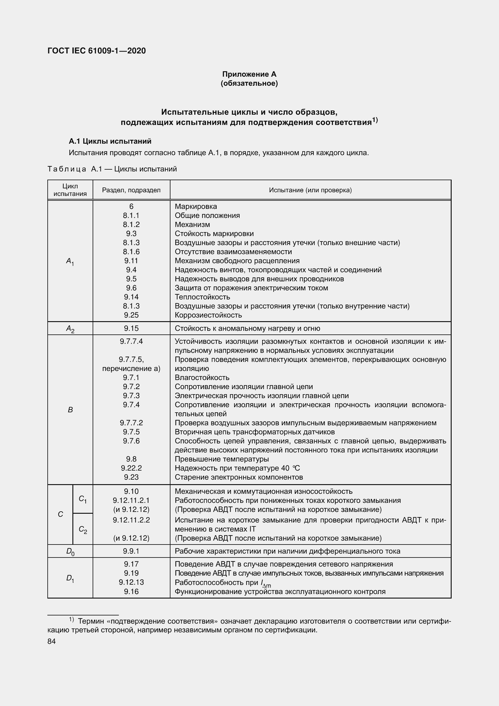 Страница 94 ГОСТ IEC 61009-1-2020