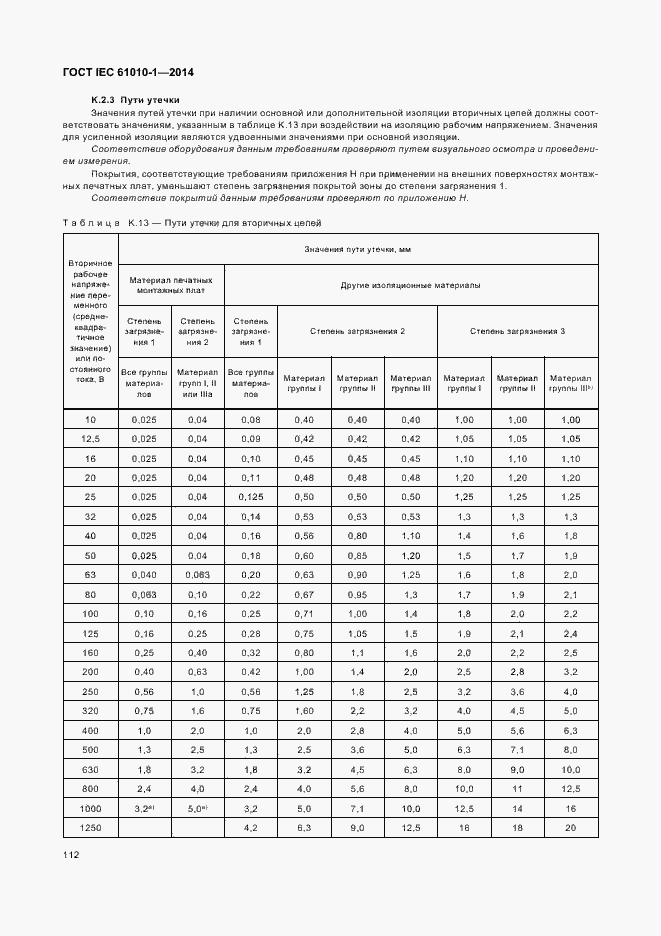 Страница 117 ГОСТ IEC 61010-1-2014