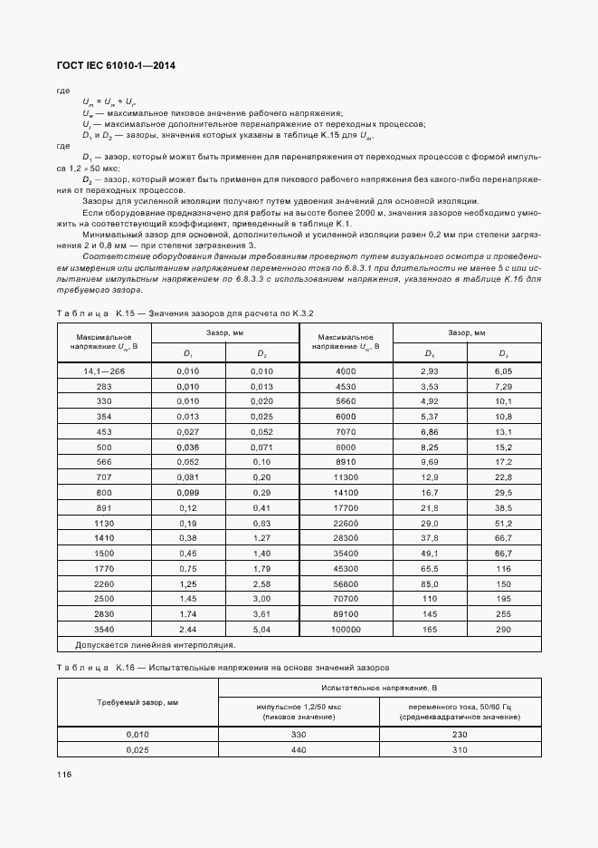 Страница 121 ГОСТ IEC 61010-1-2014