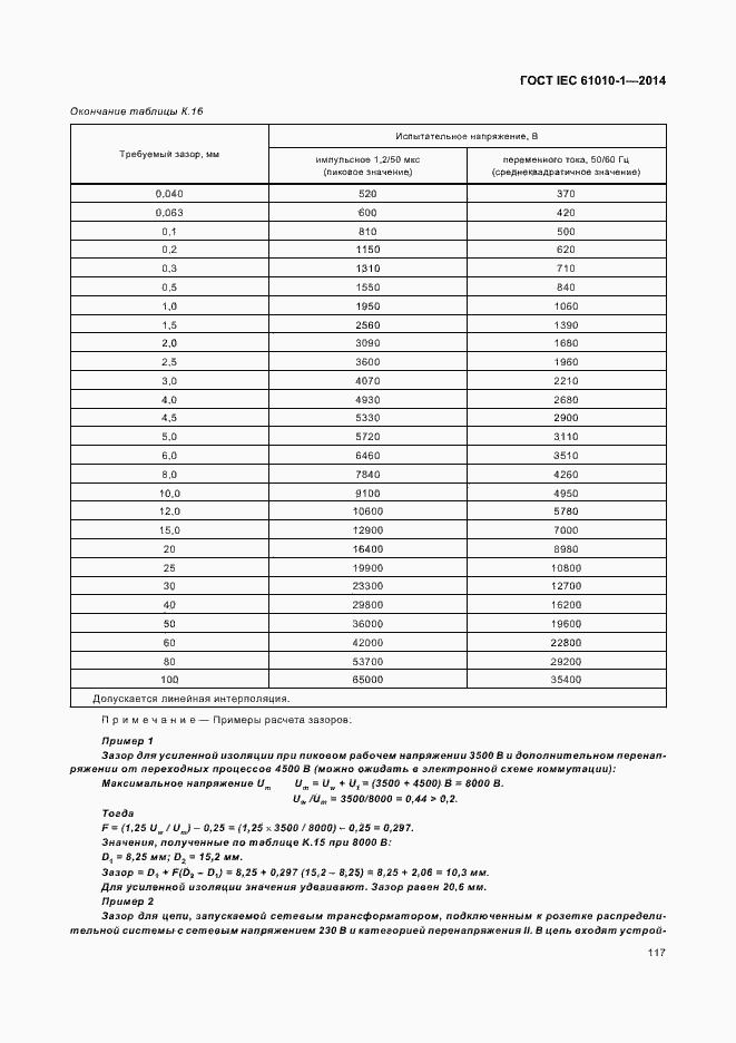Страница 122 ГОСТ IEC 61010-1-2014
