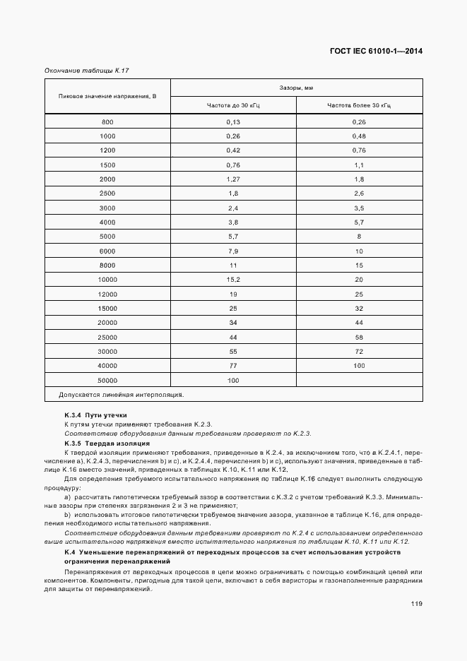 Страница 124 ГОСТ IEC 61010-1-2014