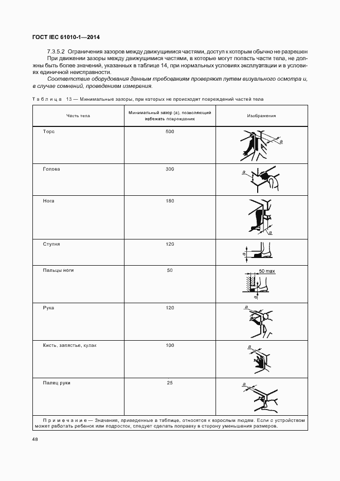 Страница 53 ГОСТ IEC 61010-1-2014