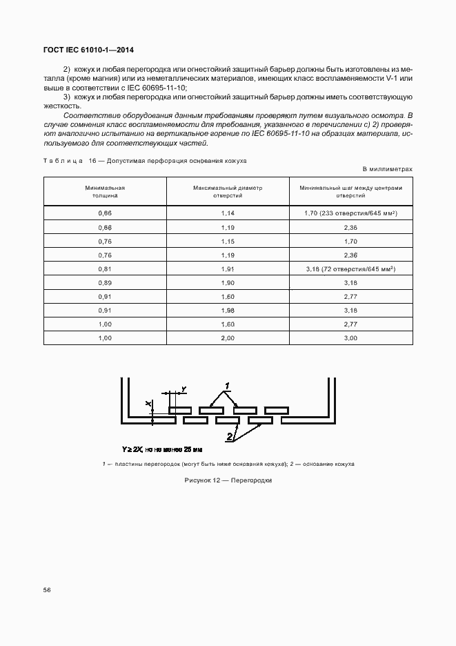 Страница 61 ГОСТ IEC 61010-1-2014