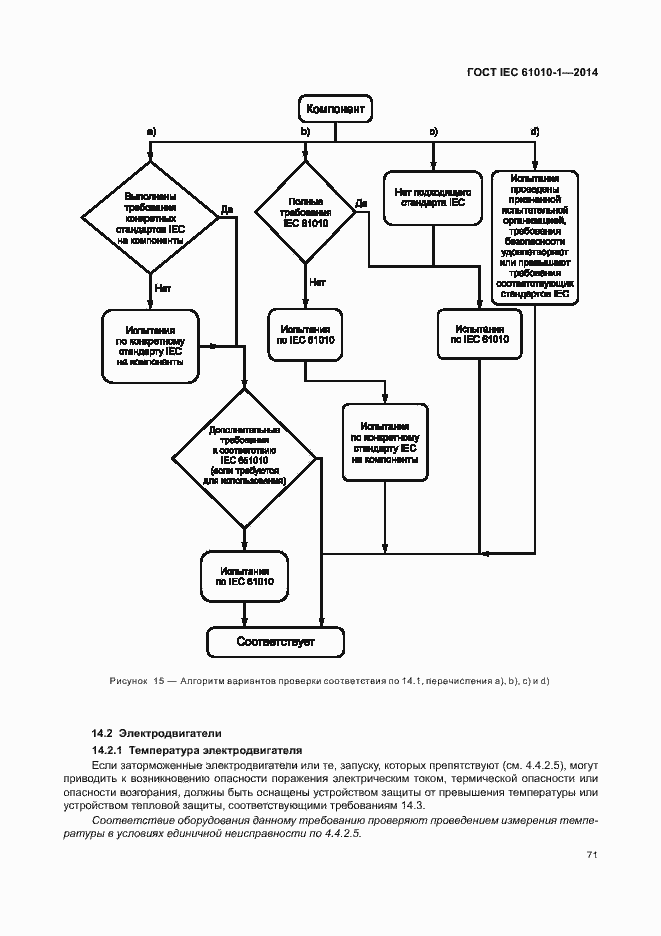 Страница 76 ГОСТ IEC 61010-1-2014