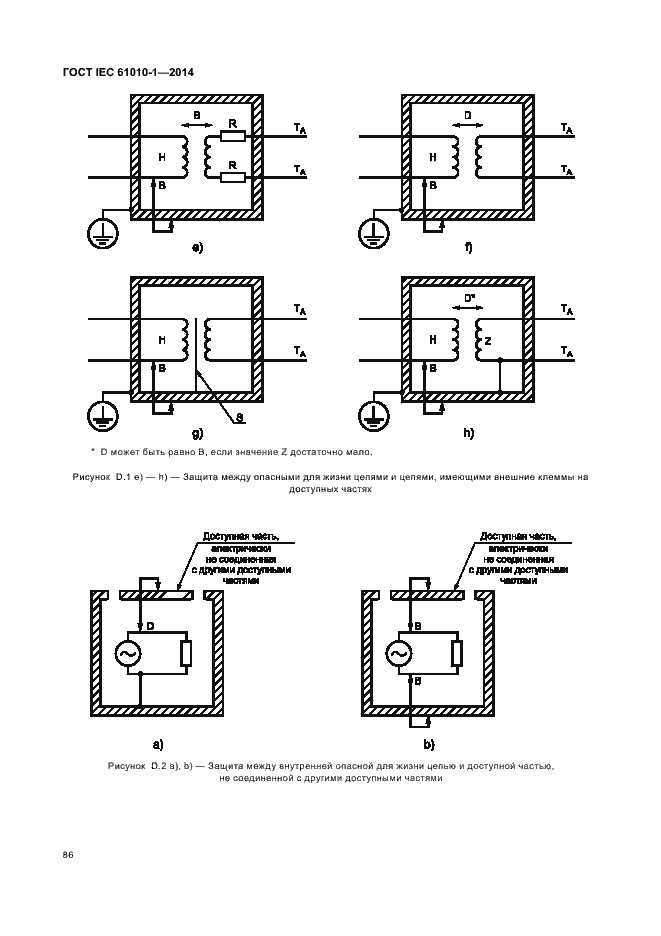 Страница 91 ГОСТ IEC 61010-1-2014