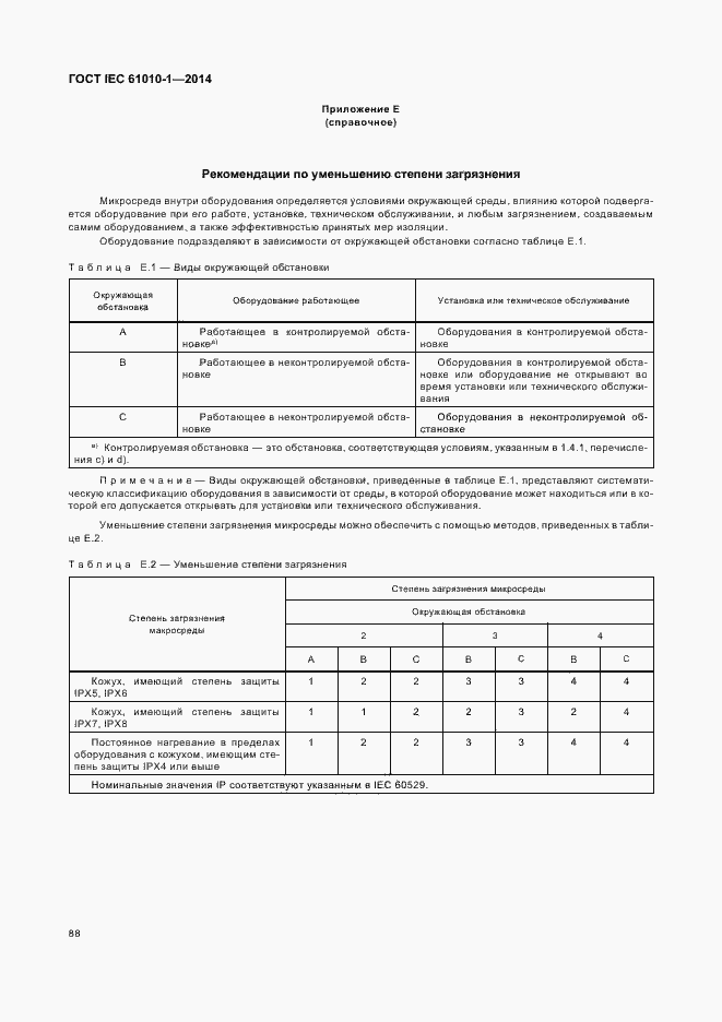 Страница 93 ГОСТ IEC 61010-1-2014