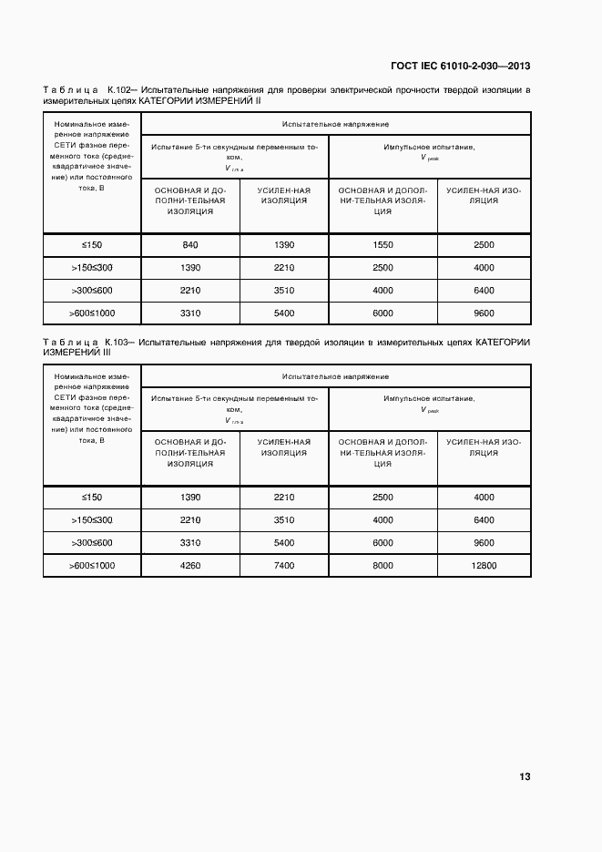 Страница 20 ГОСТ IEC 61010-2-030-2013